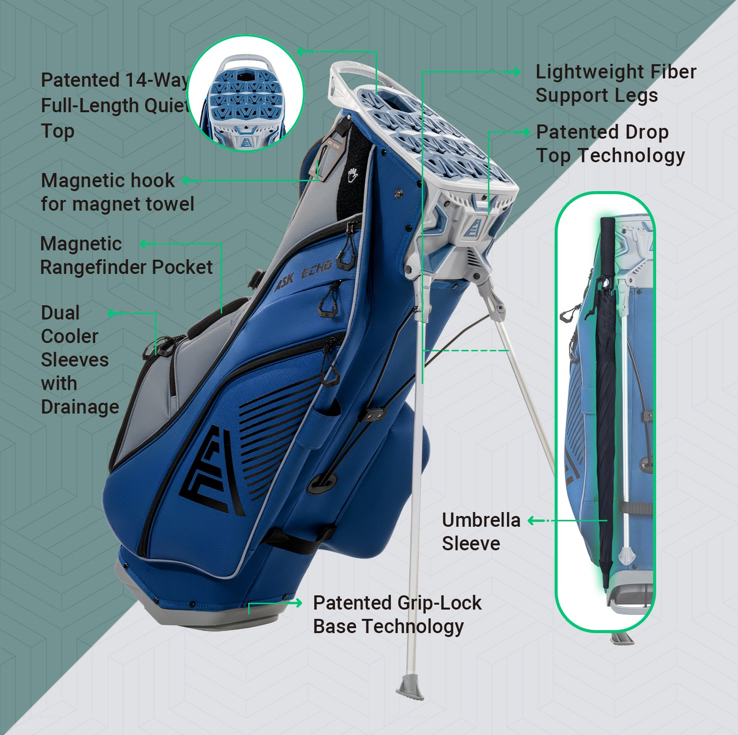 Ask Echo Soundless Hybrid Stand Bag / NavyGrey