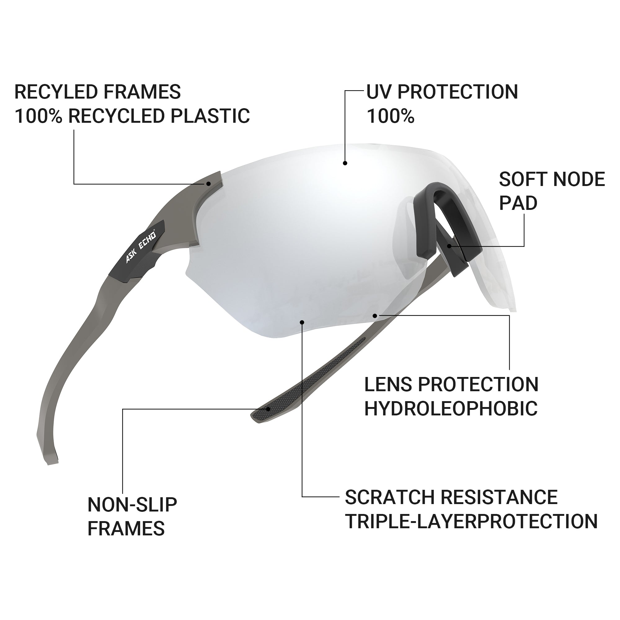 Ask Echo Golf No Frame Gunmetal Leg Sunglasses / Silver