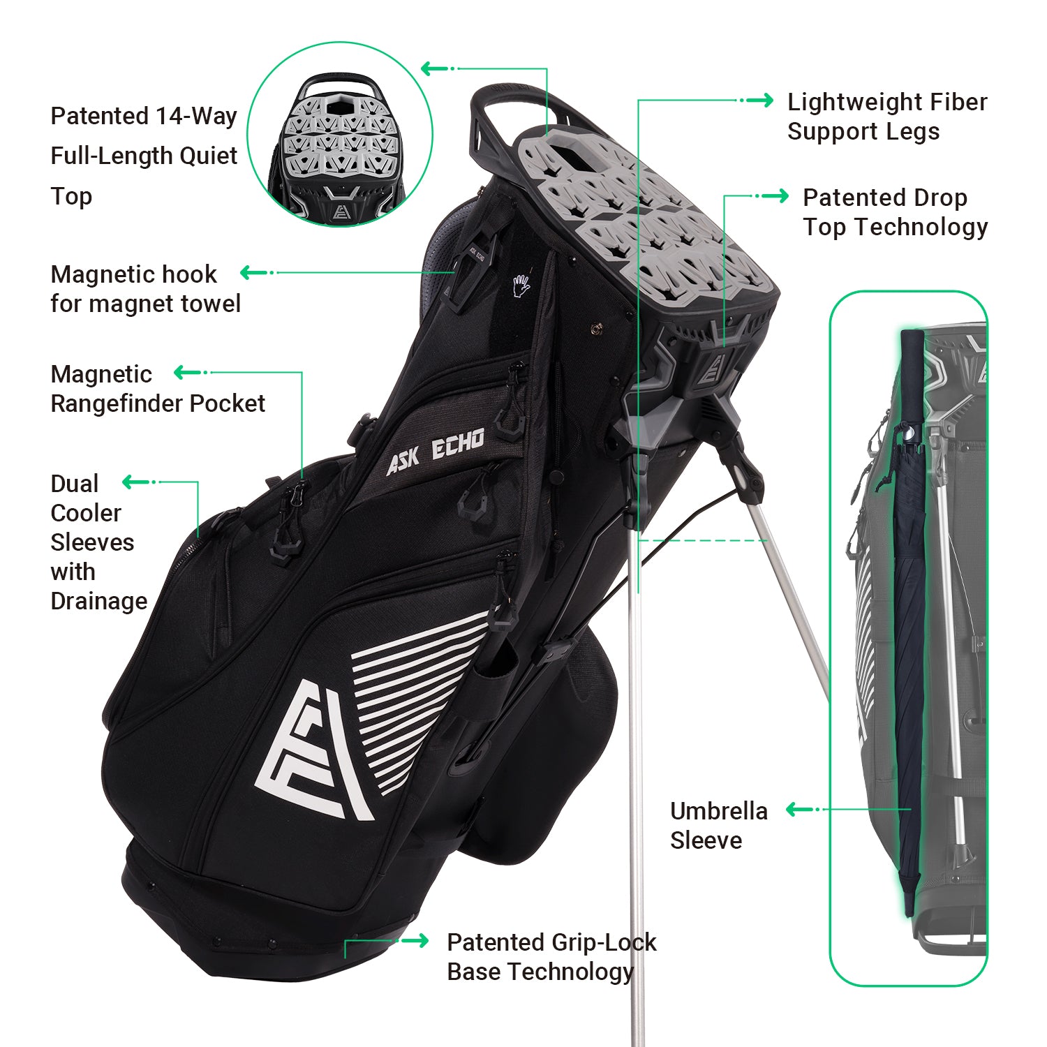 Ask Echo 2025 ST-LOCK Mecha 14 Way Dividers Quiet Hybrid Stand Bag / Black