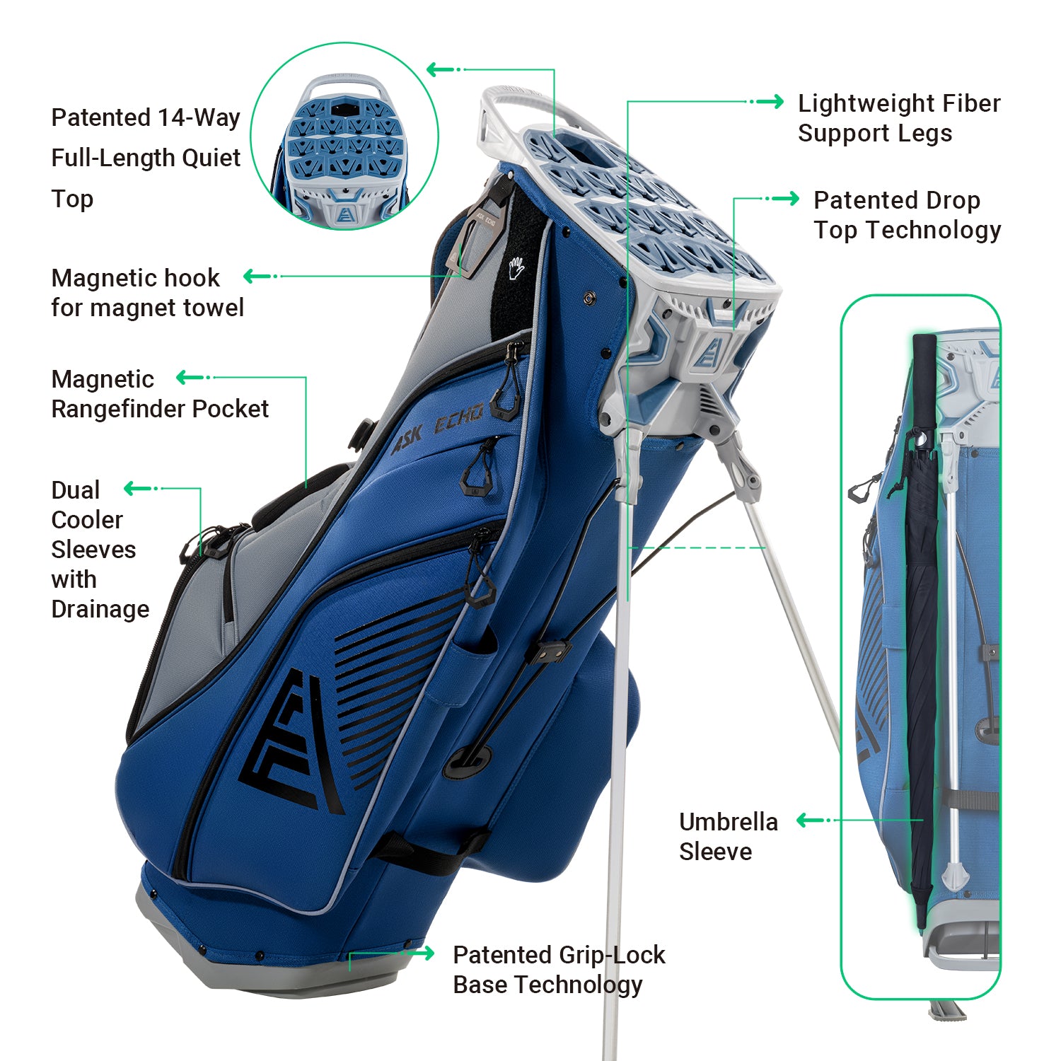 Ask Echo 2025 ST-LOCK Mecha 14 Way Dividers Quiet Hybrid Stand Bag / NavyGrey