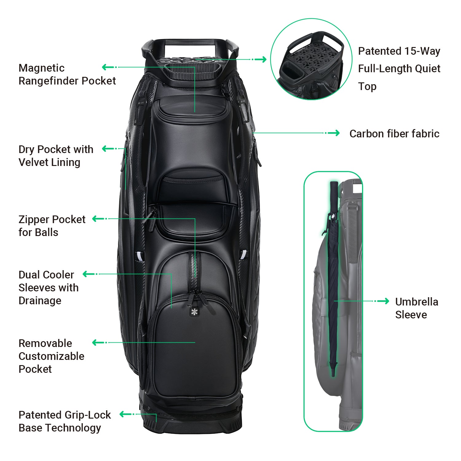 Ask Echo 2025 SLC-130LE Luxury 15 Way Full Length Dividers Golf Quiet Synthetic Leather Cart Bag / Black