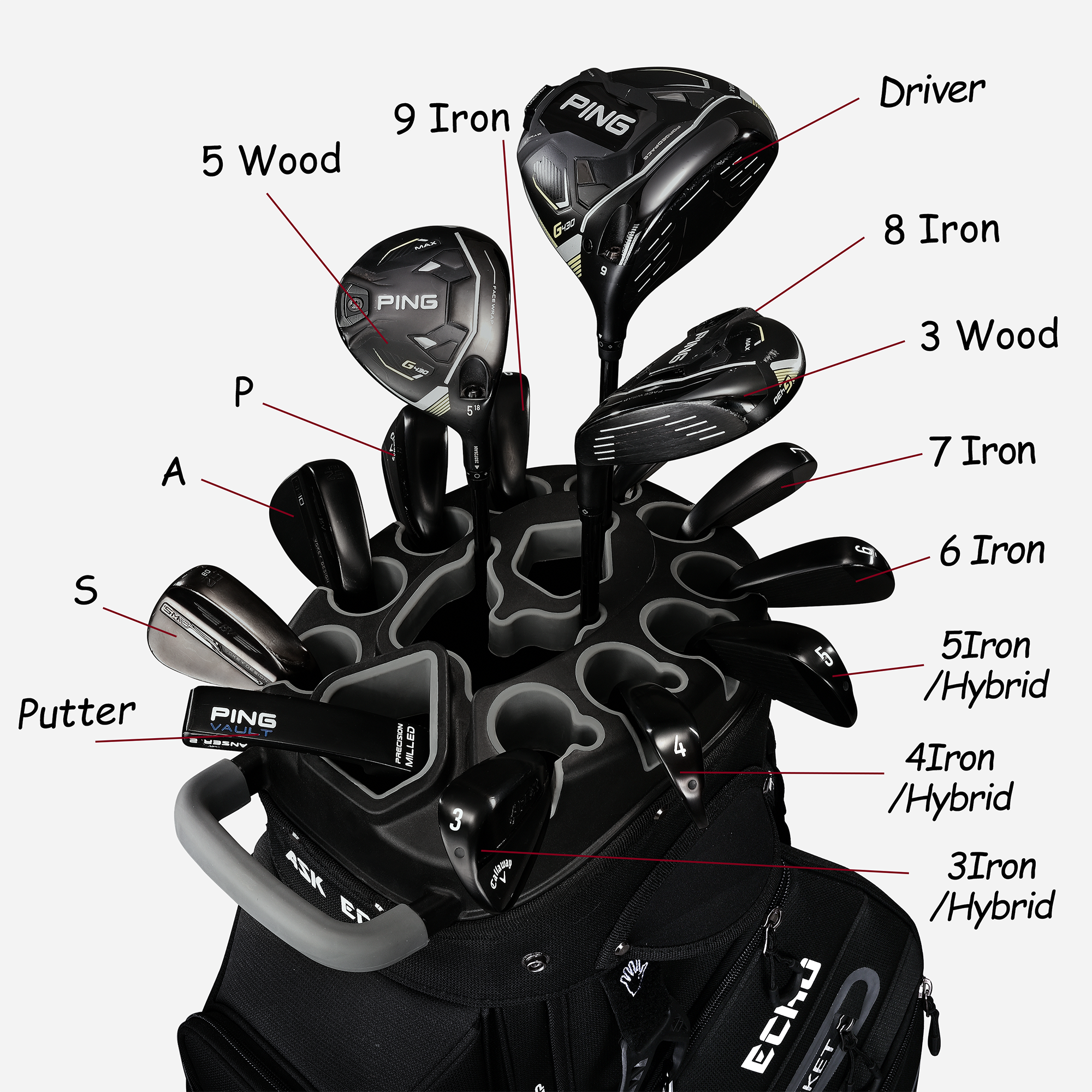 T-LOCK 3.0 Cart Bag