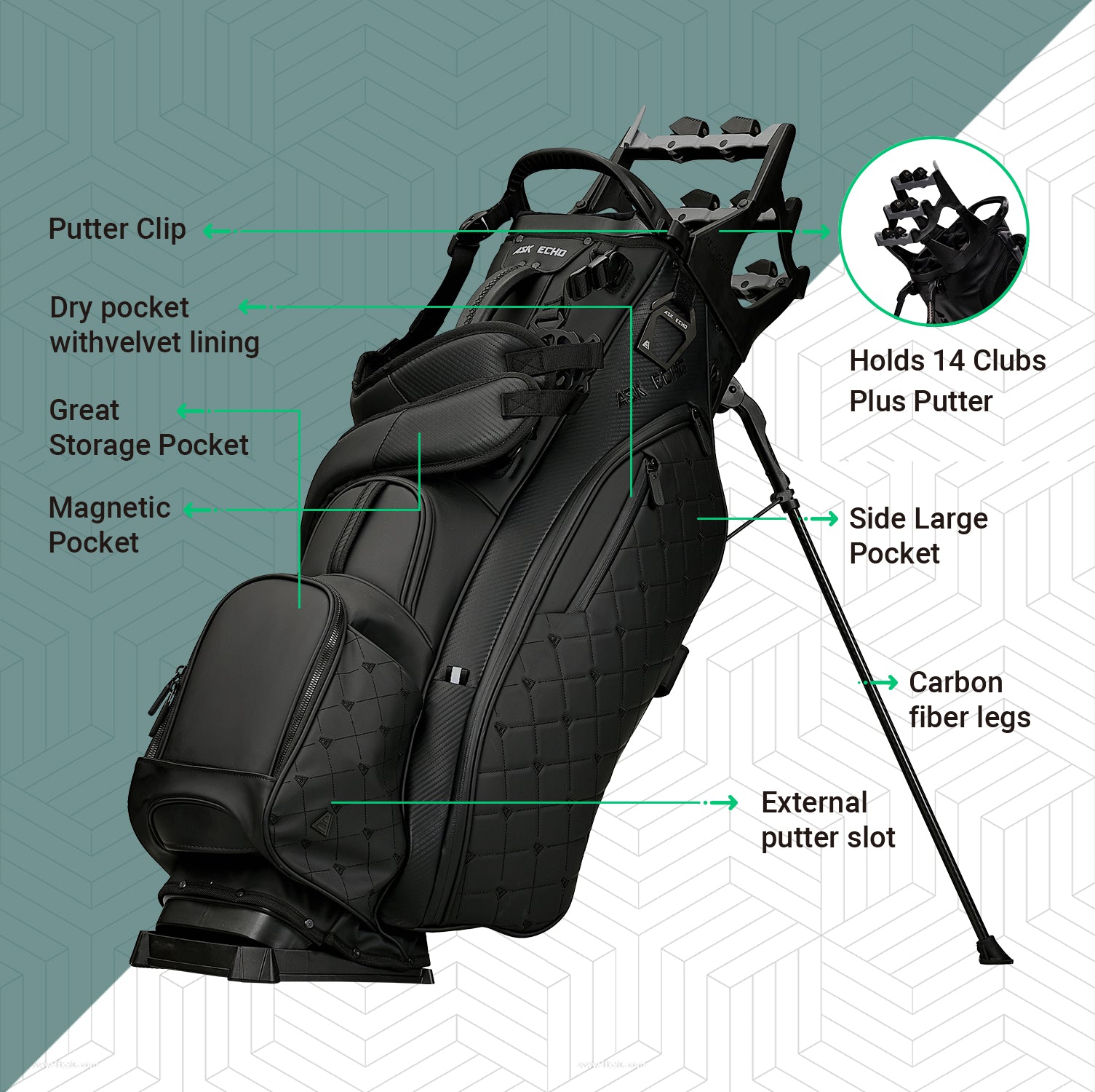 Ask Echo T-LOCK Pro Hybrid Stand Bag / Black