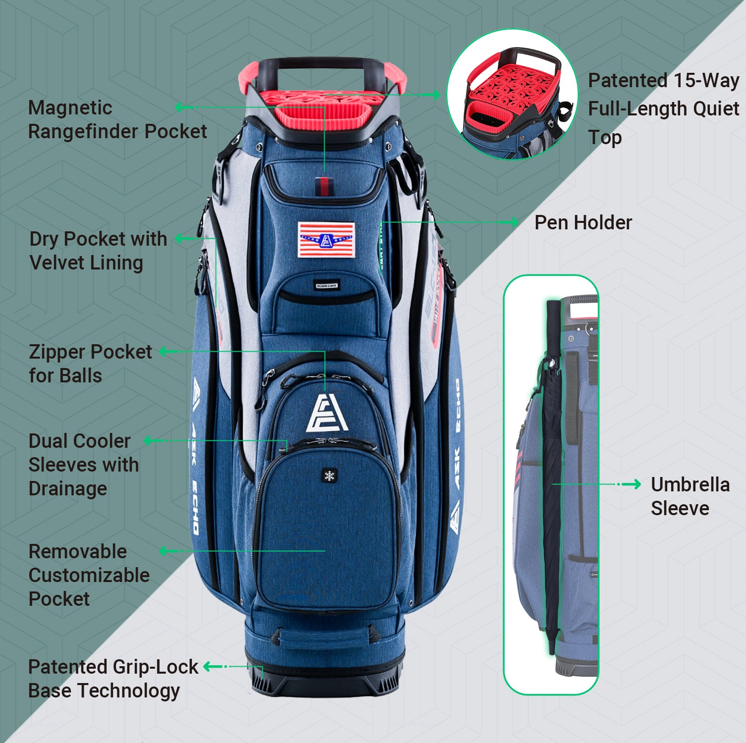 Ask Echo Soundless Cart Bag / Navy