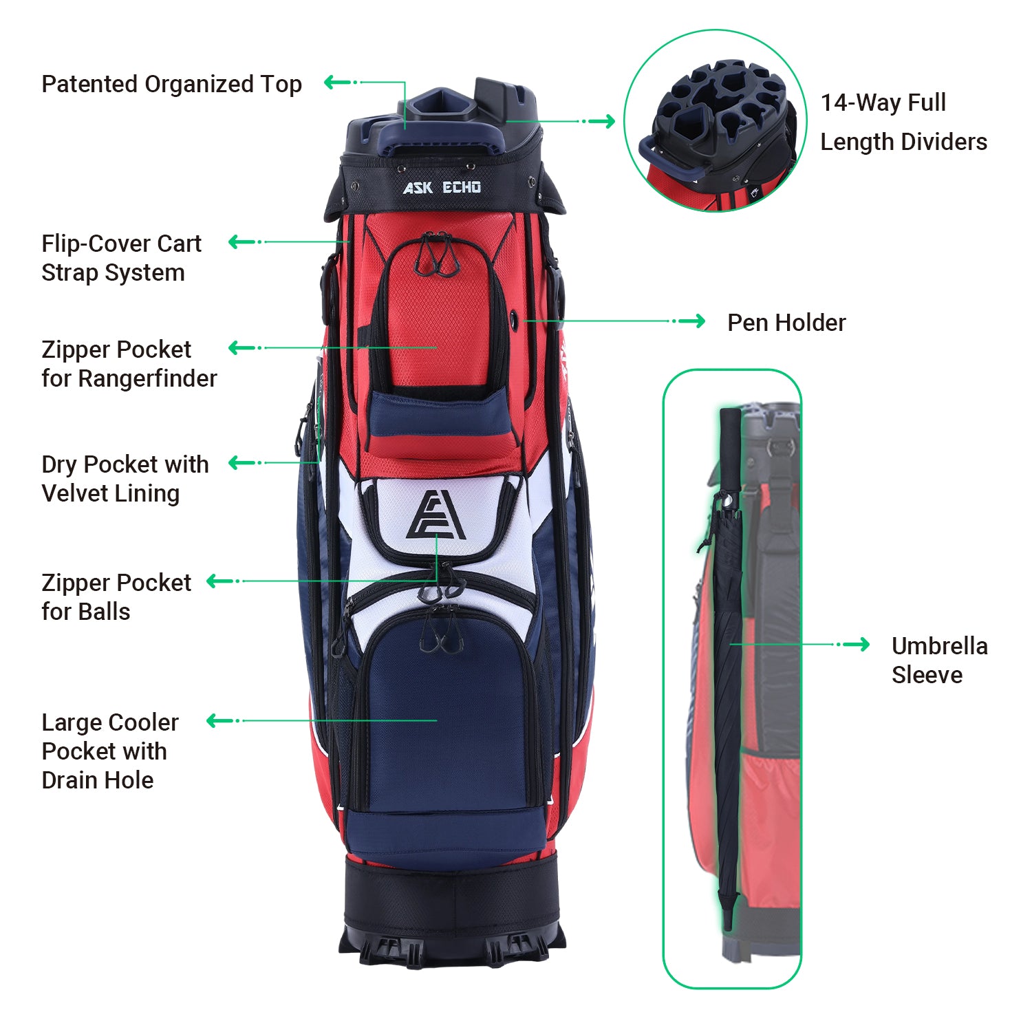 ASK ECHO T-LOCK Cart Bag in Navy with labeled features including magnetic rangefinder pocket, cooler pocket, ball pocket, and umbrella sleeve