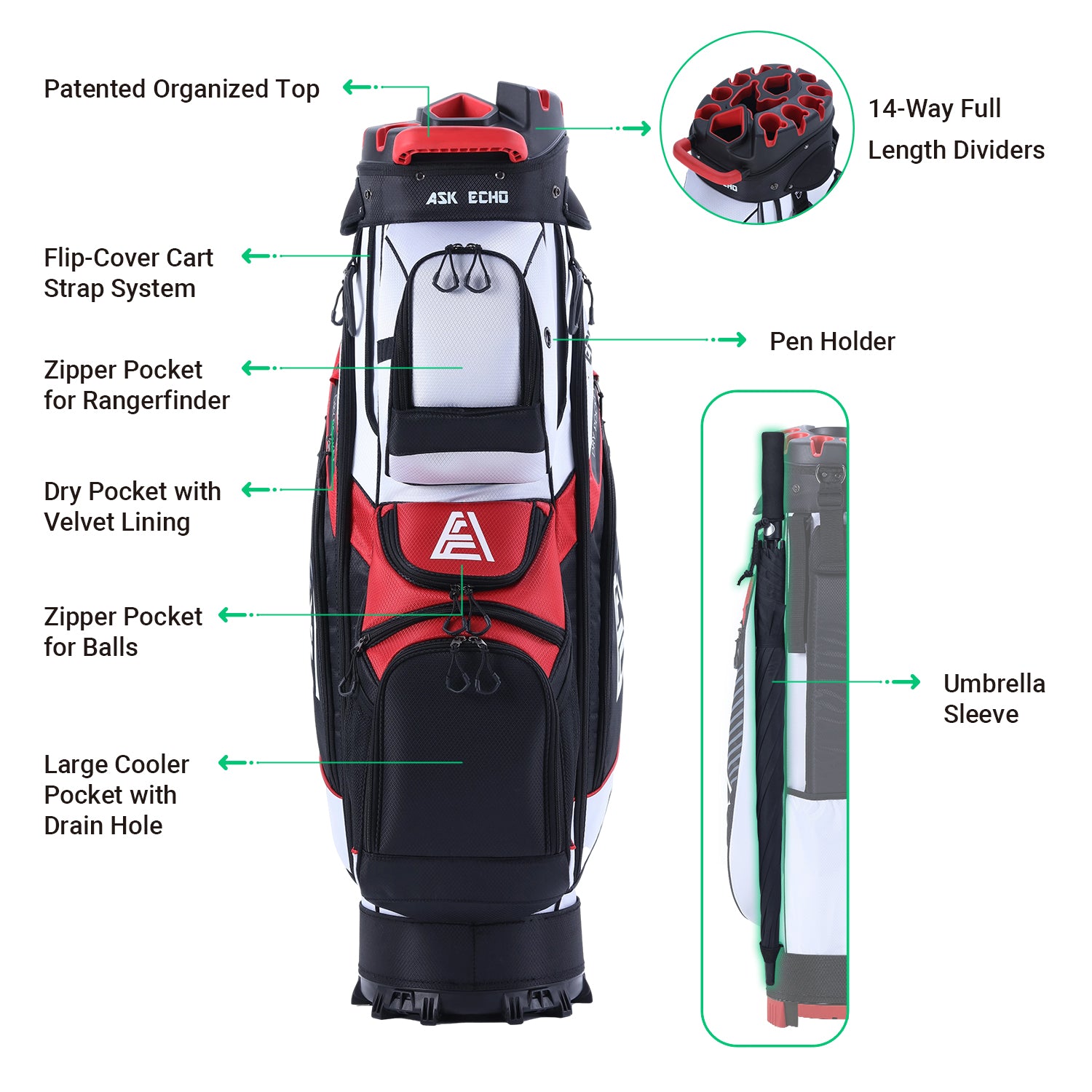 ASK ECHO T-LOCK White golf cart bag with labeled features including magnetic rangefinder pocket, cooler pocket, ball pocket, and umbrella sleeve