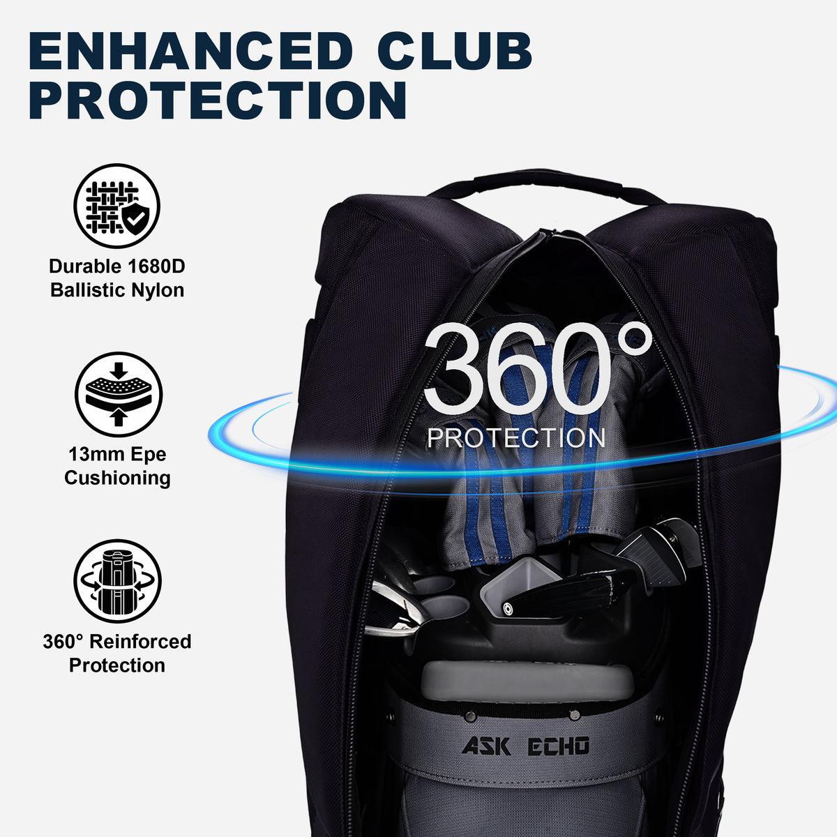 Locklinker StableRoller Golf Travel Bag