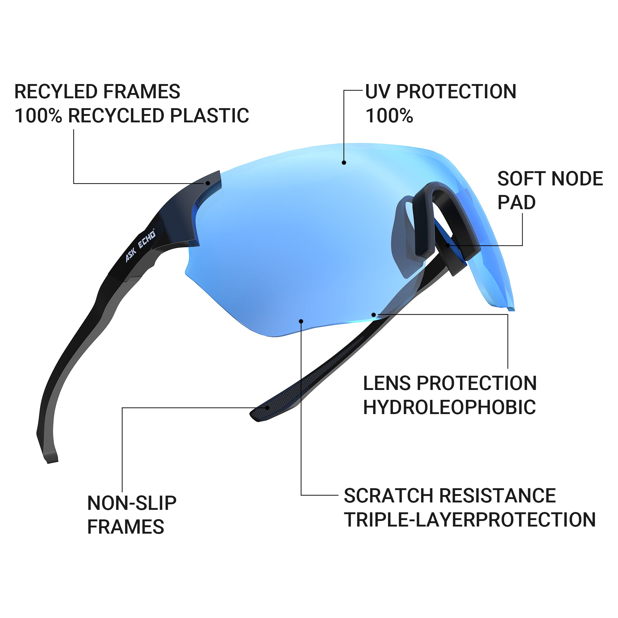 Ask Echo Golf No Frame Black Leg Sunglasses / Revo Blue