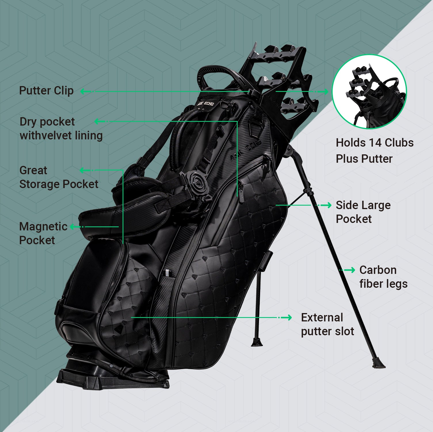 Ask Echo T-LOCK Pro Hybrid Stand Bag / Black