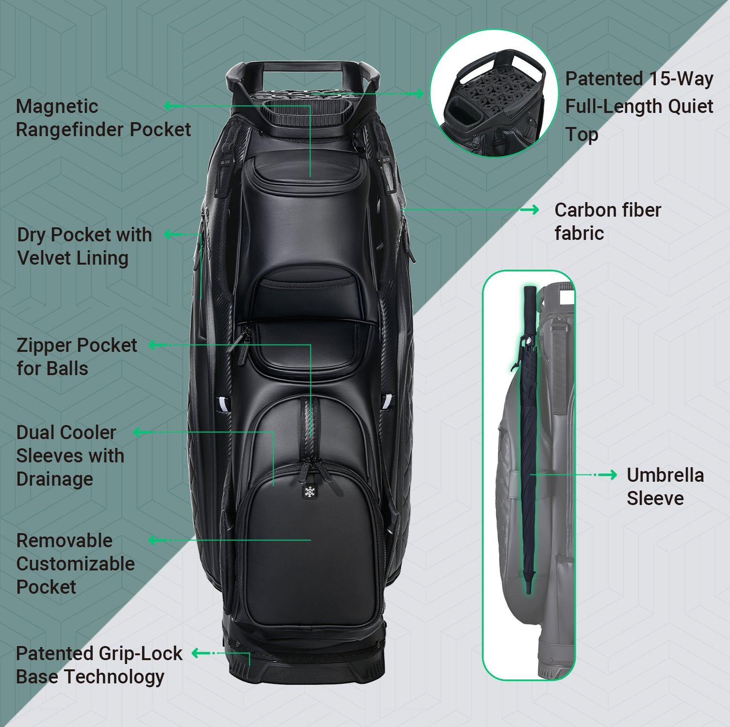 Ask Echo SLC-130LE Luxury 15 Way Full Length Dividers Golf Quiet Synthetic Leather Cart Bag / Black