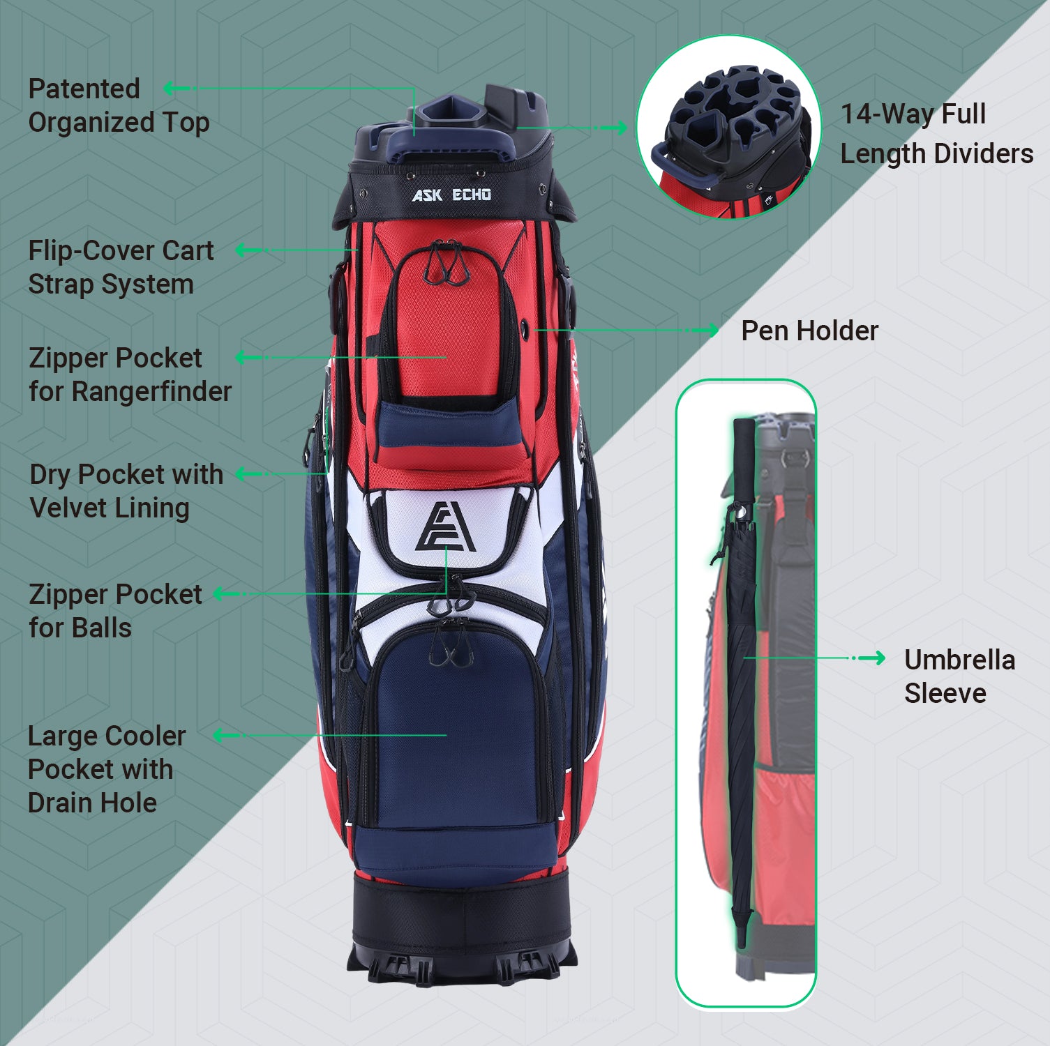 Ask Echo T-LOCK 2.0 14 Way Organizer Dividers Golf Quiet Cart Bag / Navy