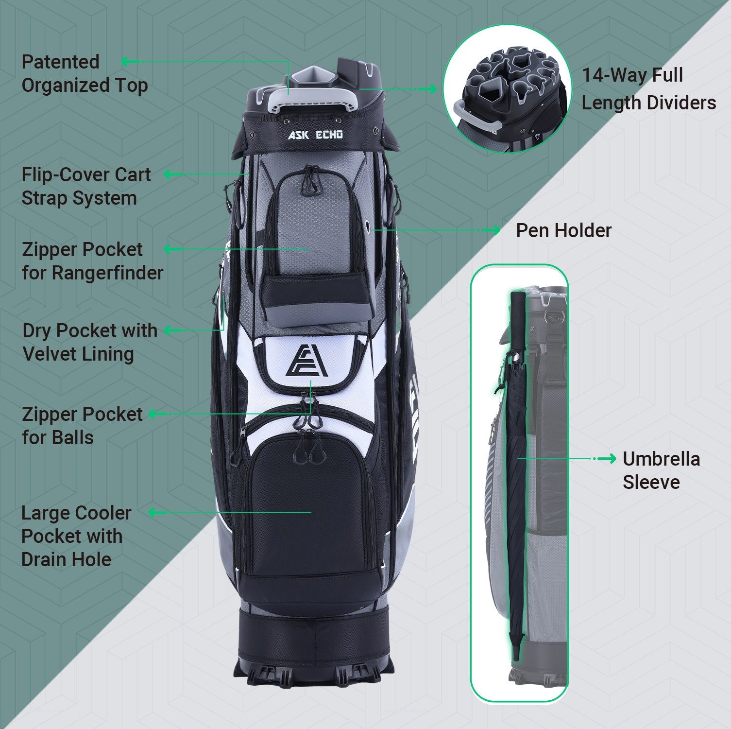 Ask Echo T-LOCK 2.0 14 Way Organizer Dividers Golf Quiet Cart Bag / Grey