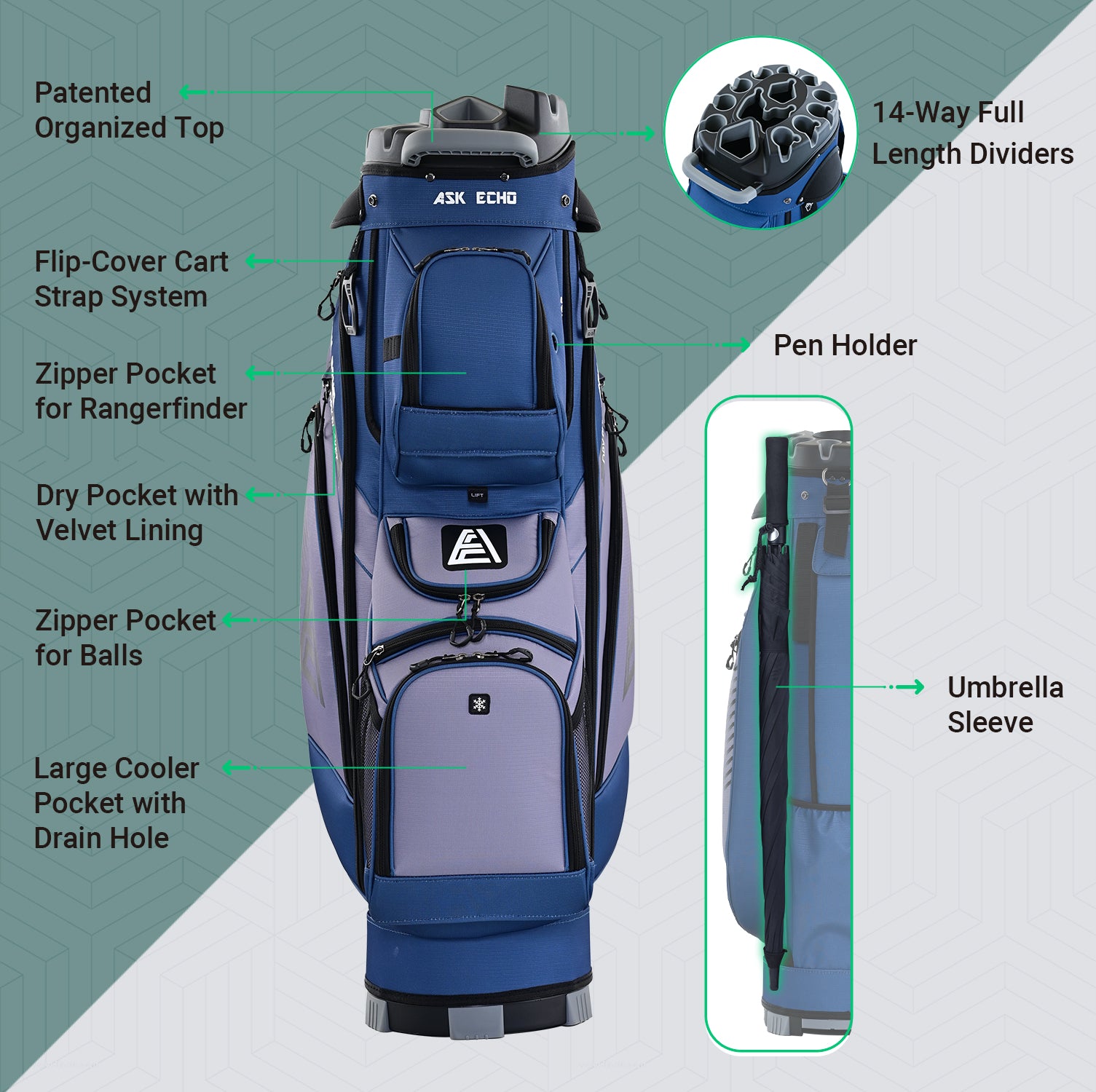 Ask Echo T-LOCK 3.0 14 Way Organizer Dividers Golf Quiet Cart Bag / NavyGrey