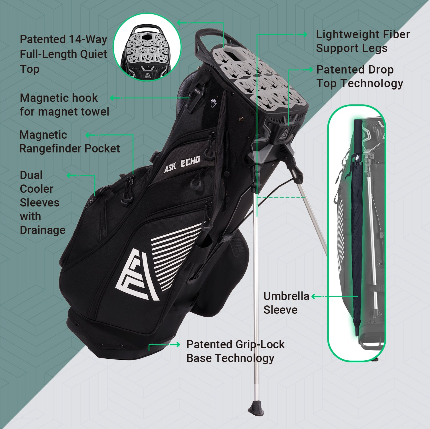 Ask Echo ST-LOCK Mecha 14 Way Dividers Quiet Hybrid Stand Bag / Black
