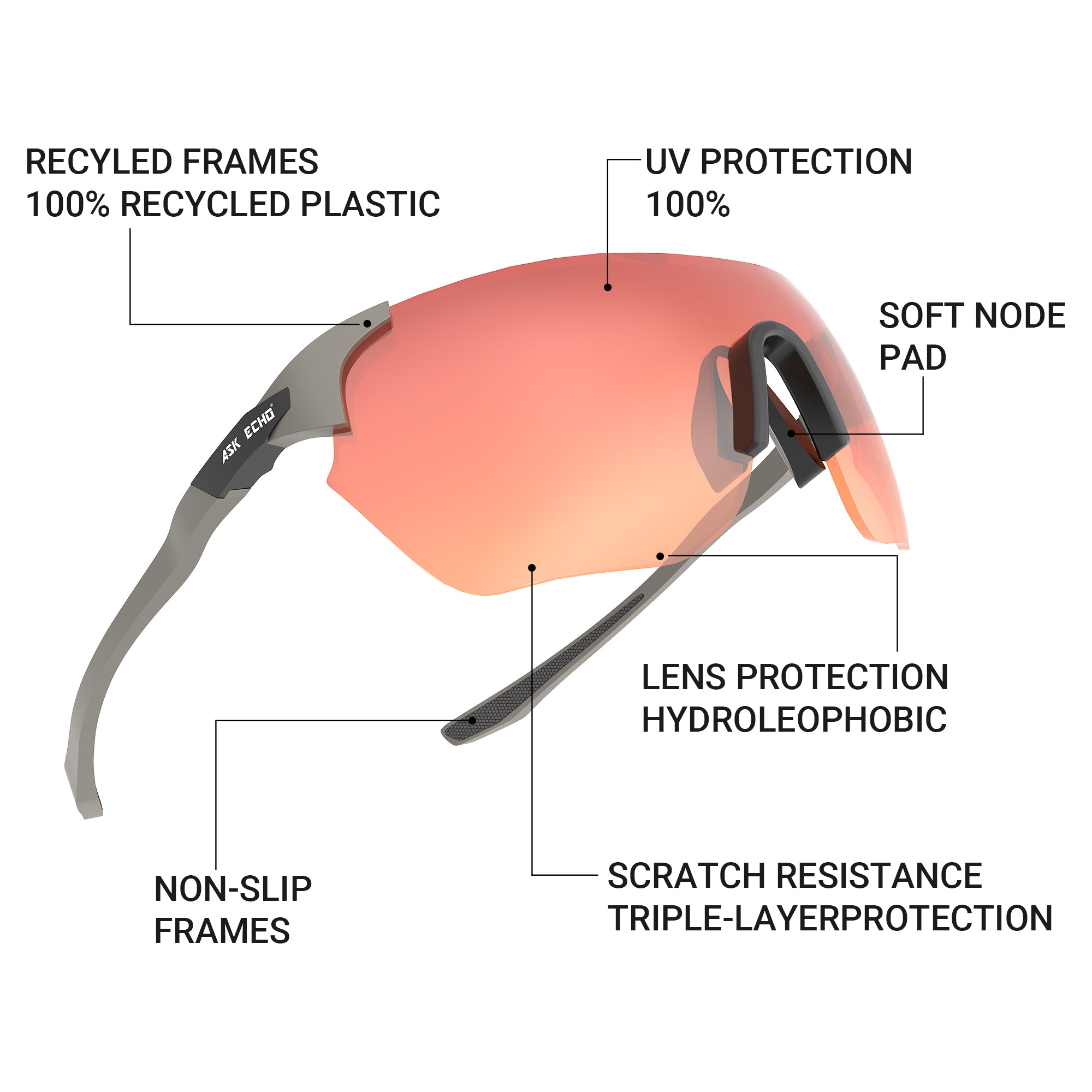 Ask Echo Golf No Frame Gunmetal Leg Sunglasses / Revo Red