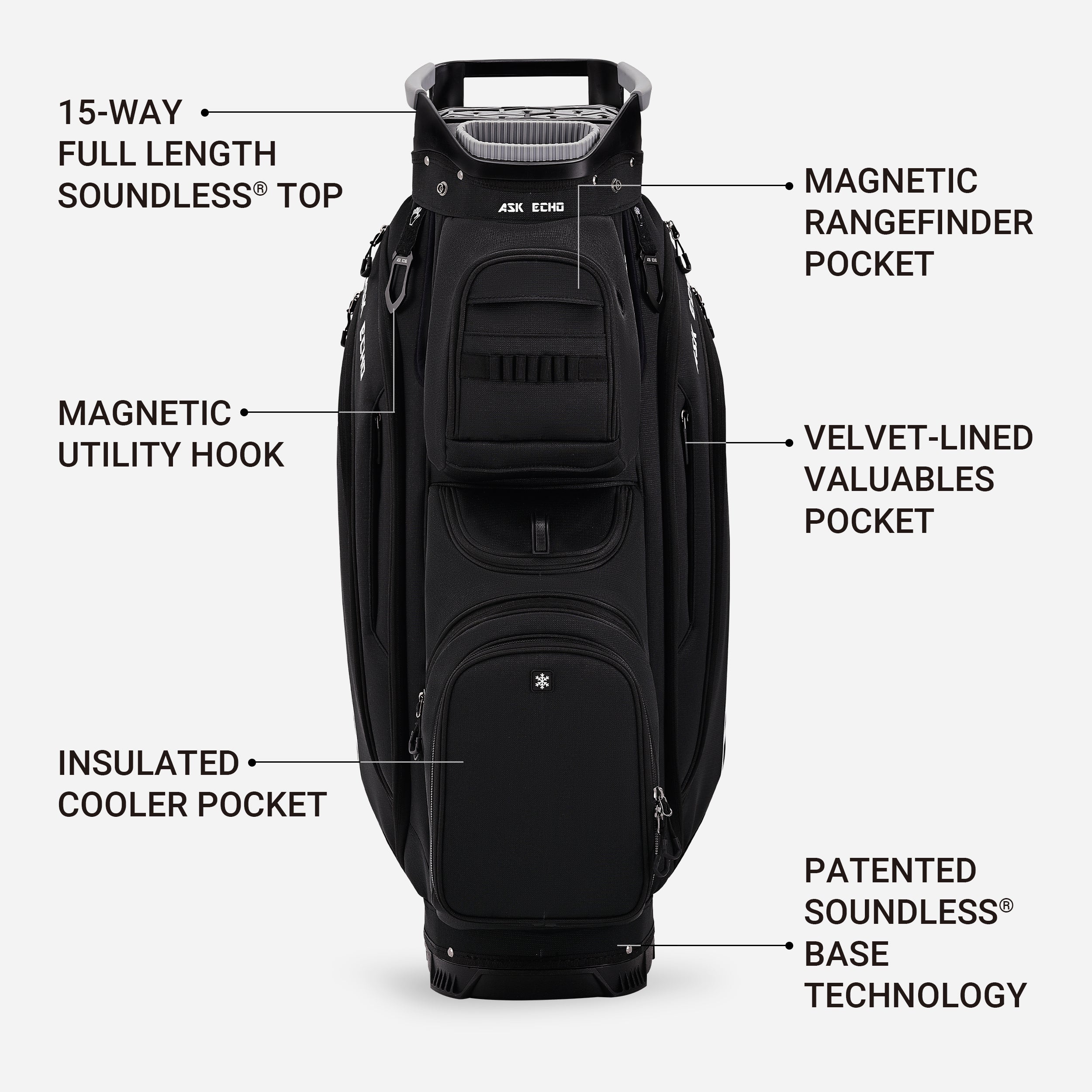 Soundless 2.0 Cart Bag