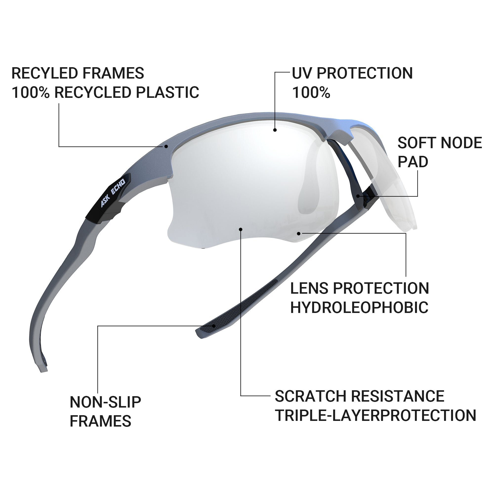 Ask Echo Golf Gunmetal Half Frame Sunglasses / Silver