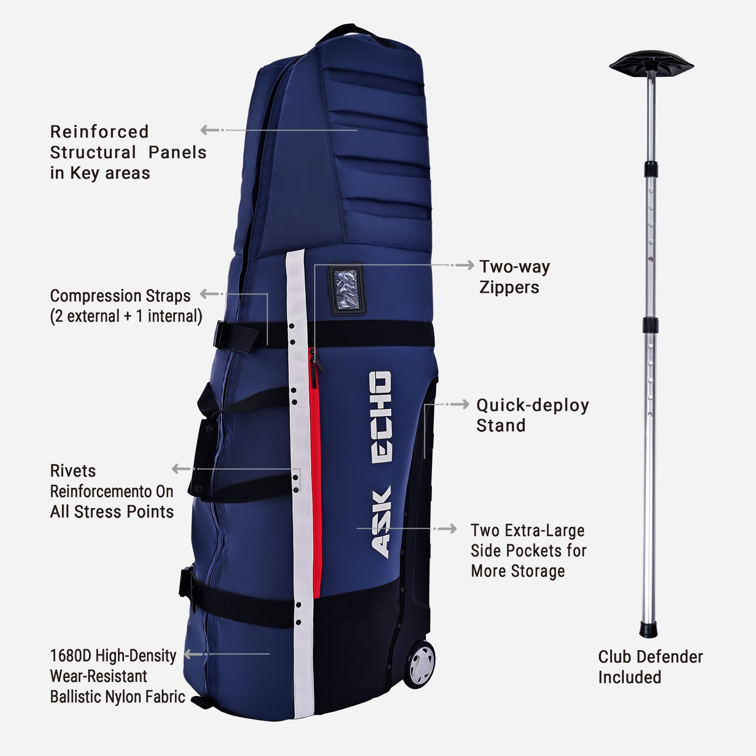 Ask Echo 2026 Locklink StableRoller Golf Travel Bag / Navy