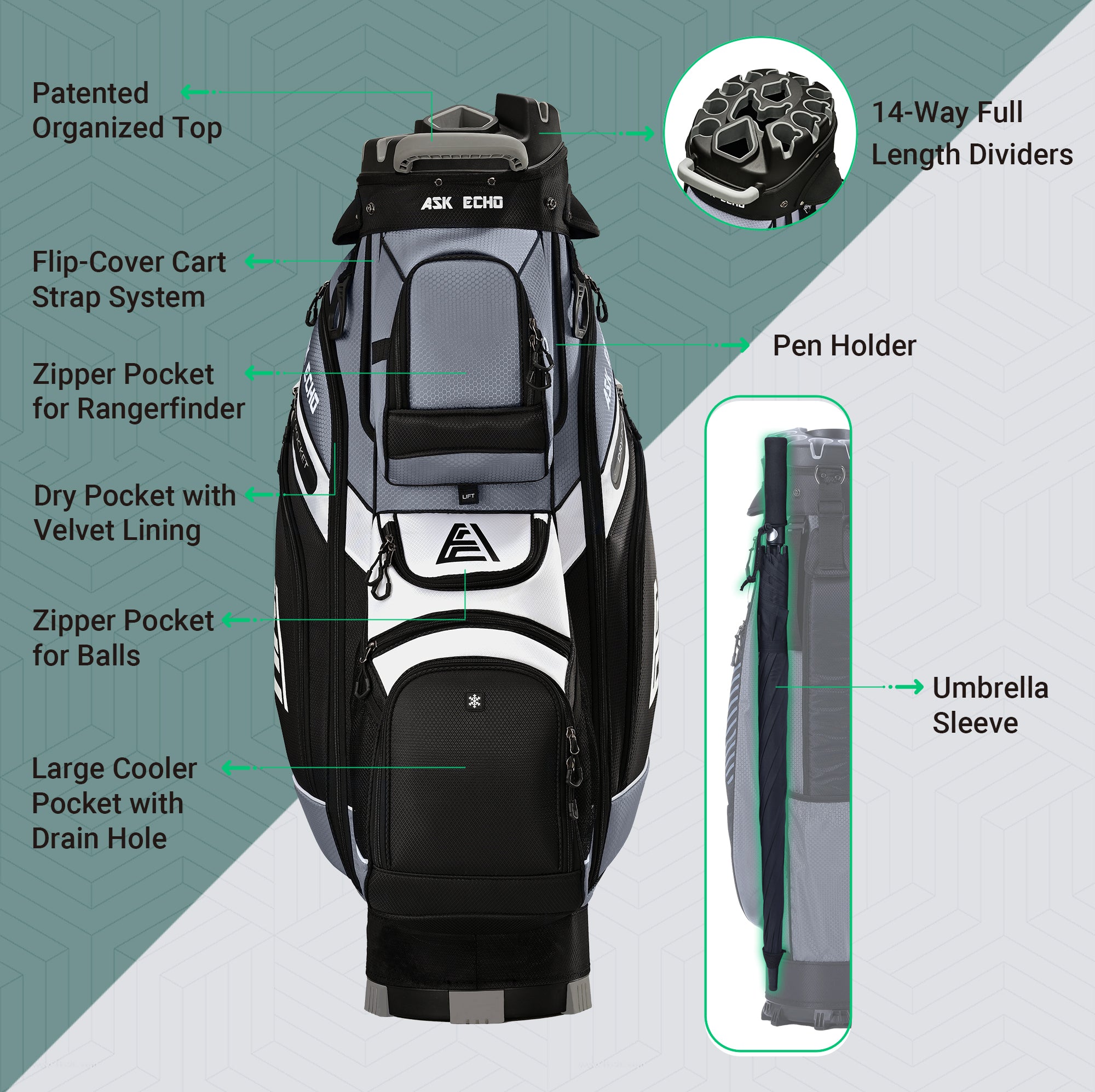T-LOCK 2.0 Cart Bag