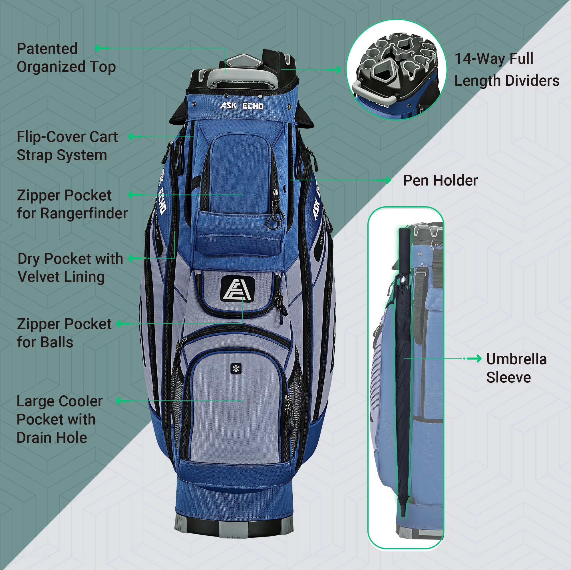 T-LOCK 3.0 Cart Bag