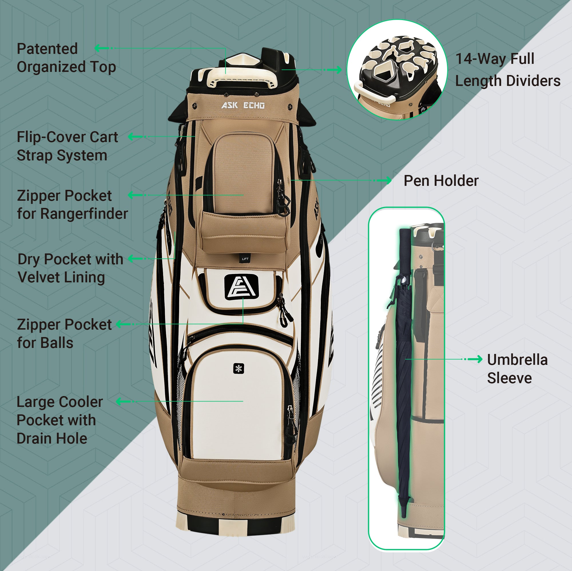 T-LOCK 3.0 Cart Bag