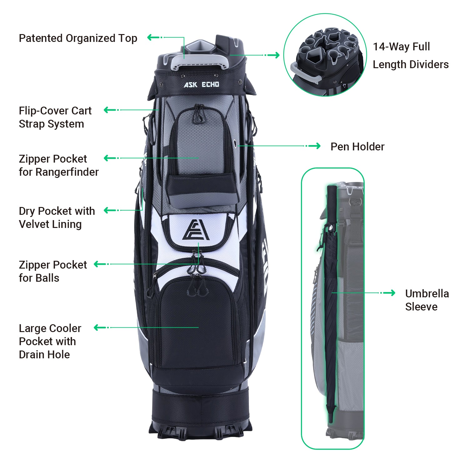 ASK ECHO T-LOCK Cart Bag in Grey with labeled features including magnetic rangefinder pocket, cooler pocket, ball pocket, and umbrella sleeve

