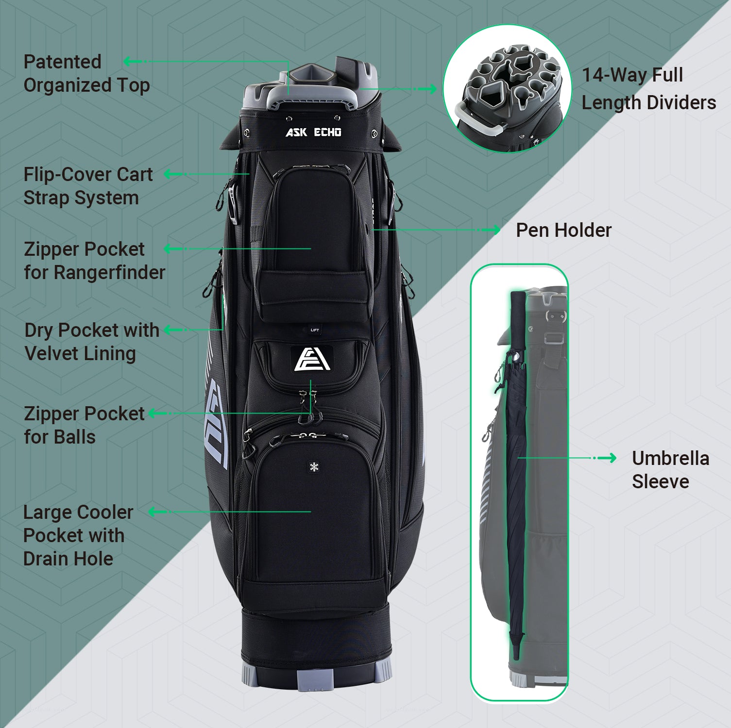 Ask Echo T-LOCK 3.0 Cart Bag / Black